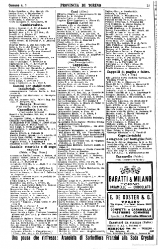 1935 - Annuario generale d'Italia, da google Book.<br />L'indirizzo (via Quattro Marzo, 11) corrisponde in entrambi i documenti