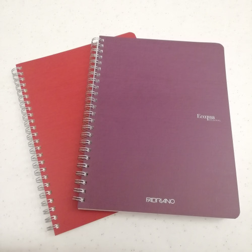 IMG_20230113_195840.jpg (1.52 MiB) Visto 3836 volte cose ESSENZIALI quando fai una spesa al volo