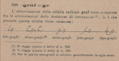 Grammatica Stenografia Italiana Enrico Molina Sistema Gabelsberger - graf steno.jpg (171.53 KiB) Visto 1365 volte suffisso graf