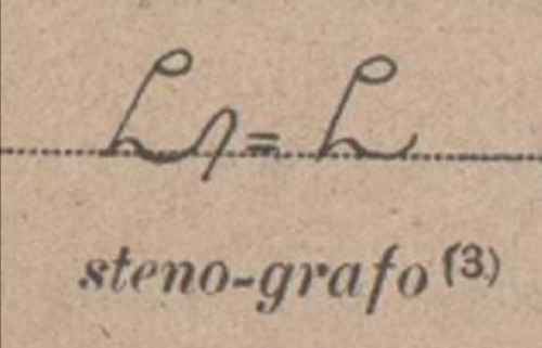 Grammatica Stenografia Italiana Enrico Molina Sistema Gabelsberger - stenografo.jpg (124.83 KiB) Visto 1373 volte stenografo