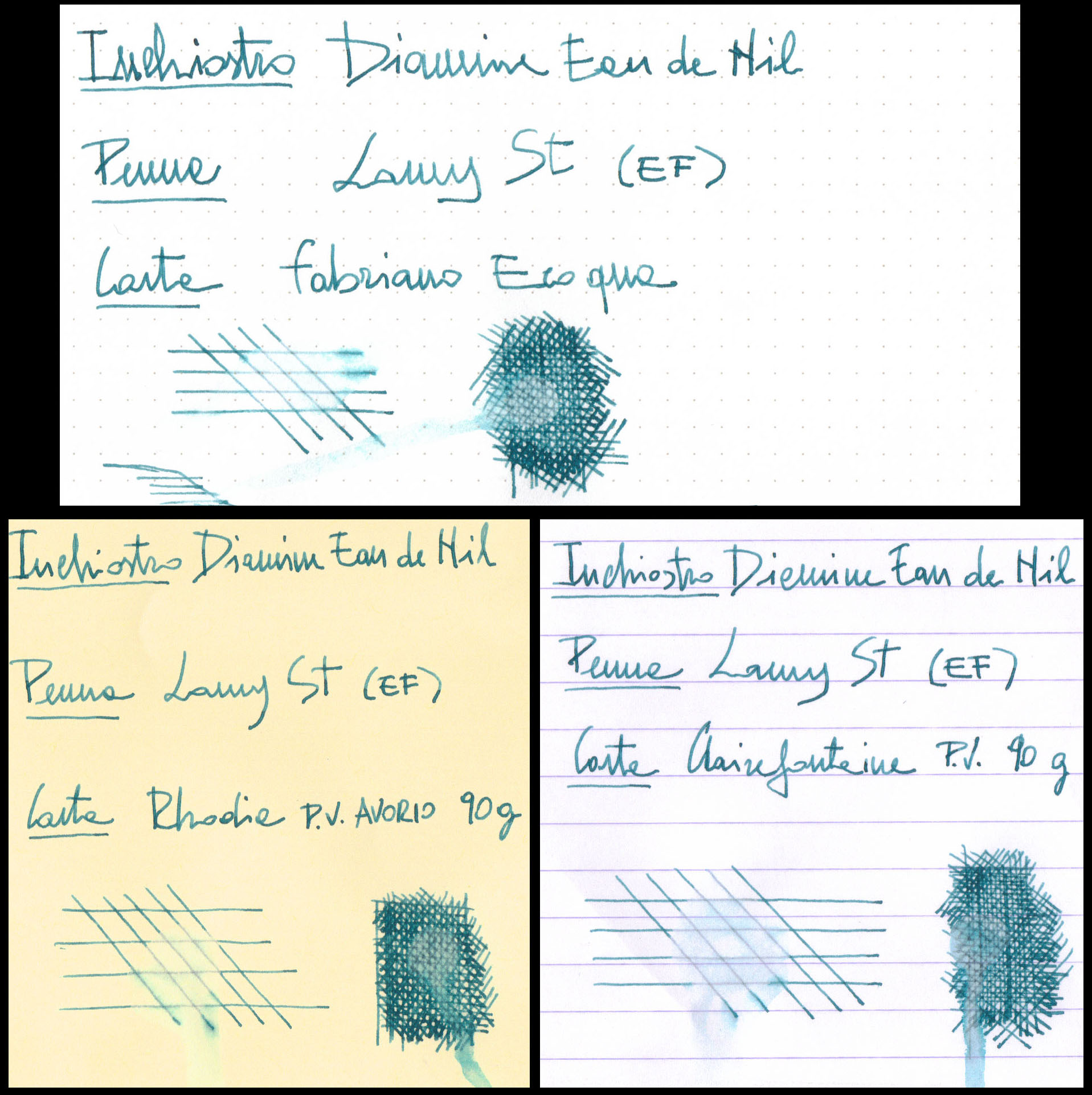 Eau de Nil - Procedura Phormula.jpg