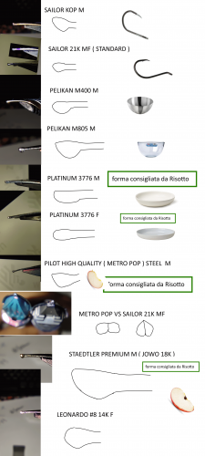 IMG_20240720_155702.png (1.2 MiB) Visto 1039 volte IMG_20240720_155702.png