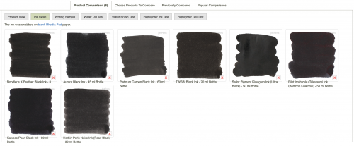 Screenshot 2024-12-16 alle 14.42.38.png (2.37 MiB) Visto 5911 volte Generale di neri vari