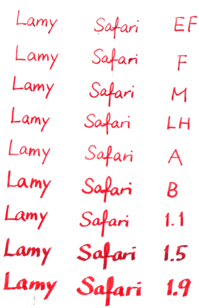 Test pennini Lamy Safari