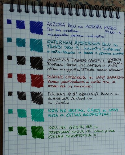 20160613_112922 - Copia.jpg (909.74 KiB) Visto 43220 volte blocco rhodia n.16