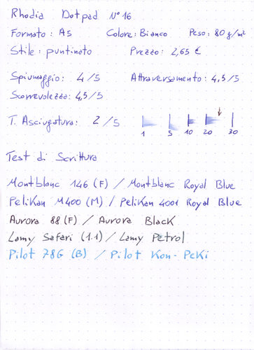 Rhodia_Dotpad_16_front.jpg