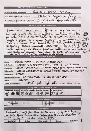 IMG_2579.JPG (1.93 MiB) Visto 5221 volte Recensione