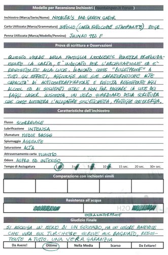 Scansione.jpeg (831.48 KiB) Visto 2463 volte Un verde particolarmente "MILITARE"