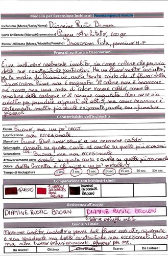 Diamine Rustic Brown 1.jpg (790.56 KiB) Visto 2498 volte Prova su carta Pigna Architetto, 100 gr.