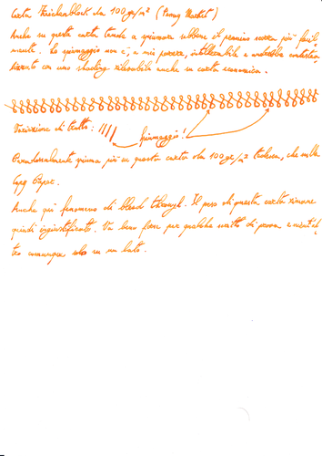 Zeichenblock Fronte.png (1.53 MiB) Visto 2010 volte Zeichenblock Fronte