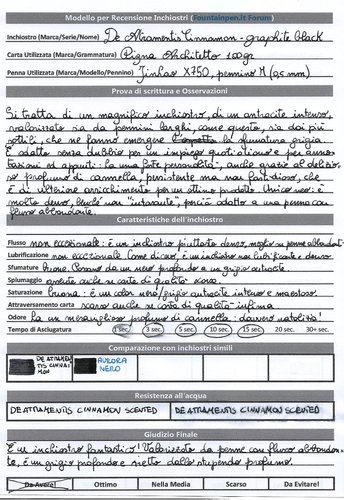 De Atramentis Cinnamon 1.jpg (848.21 KiB) Visto 2010 volte Prova su carta Pigna Architetto, 100 gr.