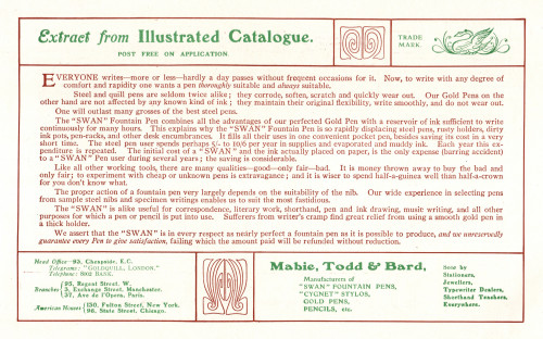 7. SWAN Catalog 1904 p.2.jpg