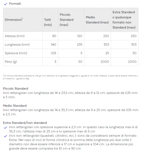 PosteItaliane!2.png (57.95 KiB) Visto 4278 volte Prospetto dimensioni