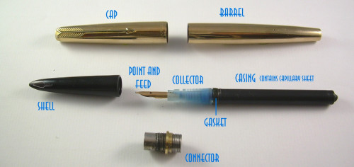 Parker 61-Antomy.jpg