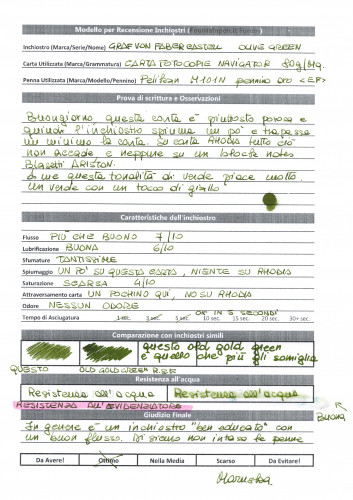 GRAF VON FABER CASTELL OLIVE GREEN16072022_0001.jpg (4.27 MiB) Visto 1220 volte resiste all'evidenziatore