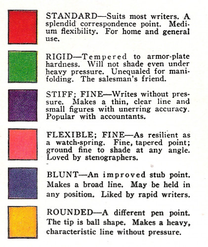 36. Waterman-Nib-Colors-1927.jpg