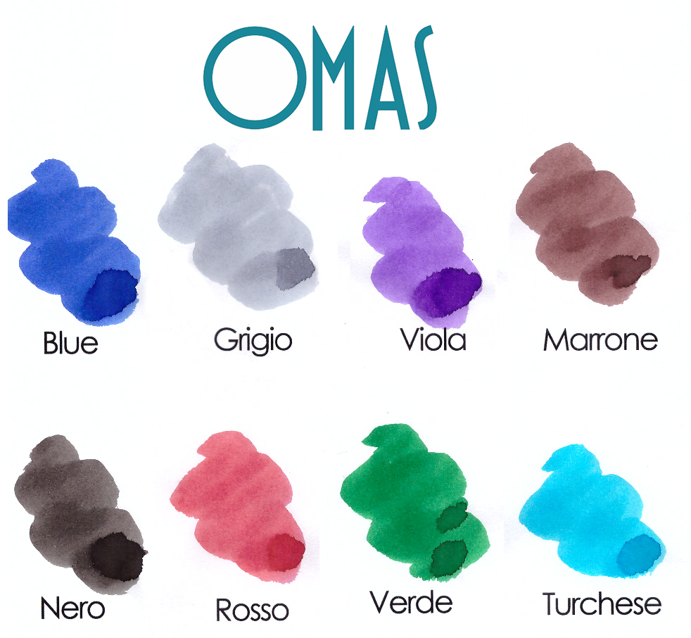 Omas