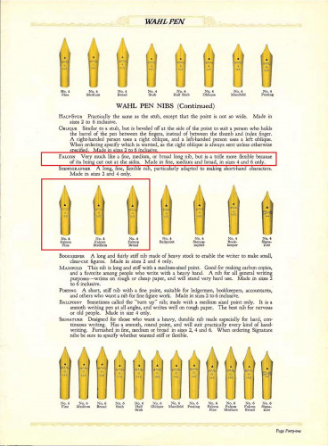 54. Wahl-Eversharp 1925 Catalog pag.41 (fonte Pen Collectors of America).jpg