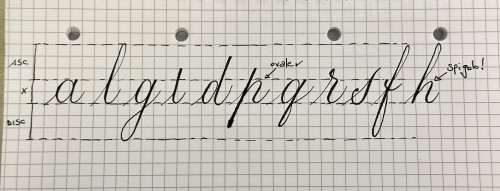 Mi sono perso via l'inclinazione corretta, ma ho improvvisato su un taccuino in ufficio (senza falserighe) con una carta tanto buona che spiuma anche X-Feather!