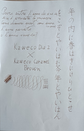 La poesia è in Kokinwakashu I, 1