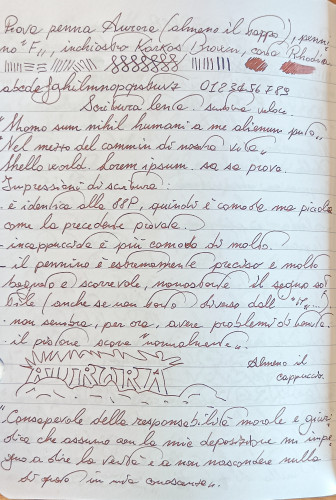 Aurora 88P - Abulafia - Scrittura