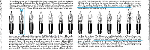 34. Wahl-Eversharp Catalog 1929 - pag.88 (fonte Pen Collectors of America) Detail.jpg