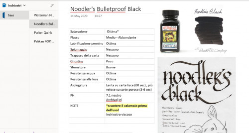 Annotazione 2020-05-14 164020.jpg