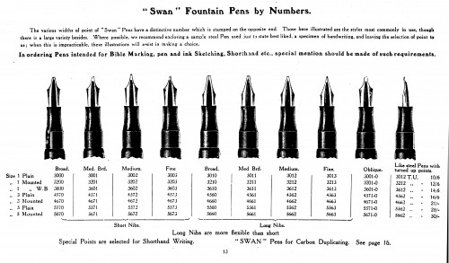 Catalogo pennini 1908.jpg