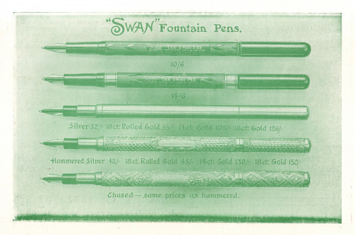 8. SWAN Catalog 1904 p.3.jpg