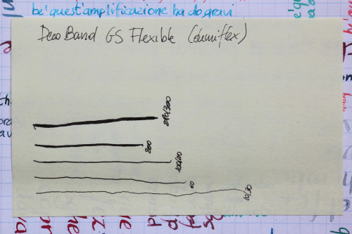 Deco Band Gold Seal Flexible (demiflex)