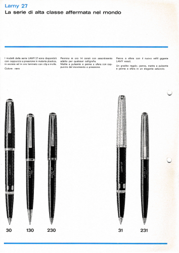 Lamy 27