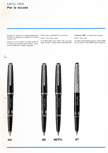 Lamy Ratio