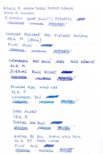 inchiostri blu.jpg